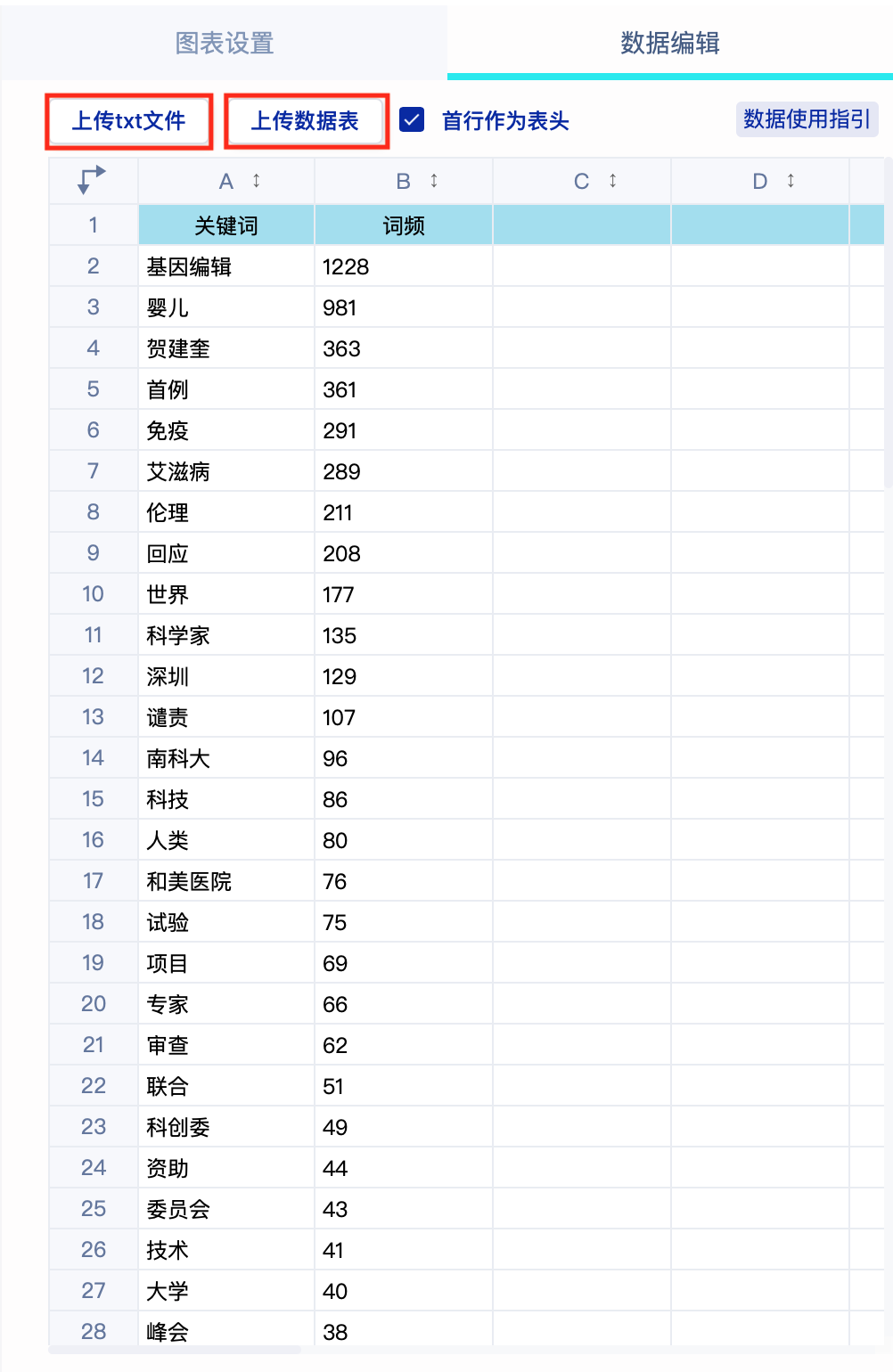 花火数图hanabi-在线数据短视频工具-数可视