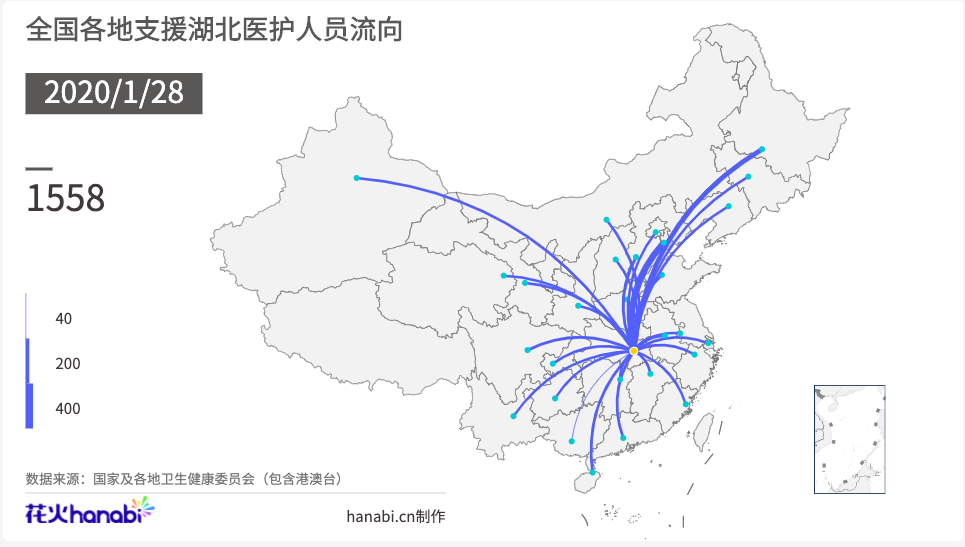 花火数图hanabi 在线数据短视频工具 数可视